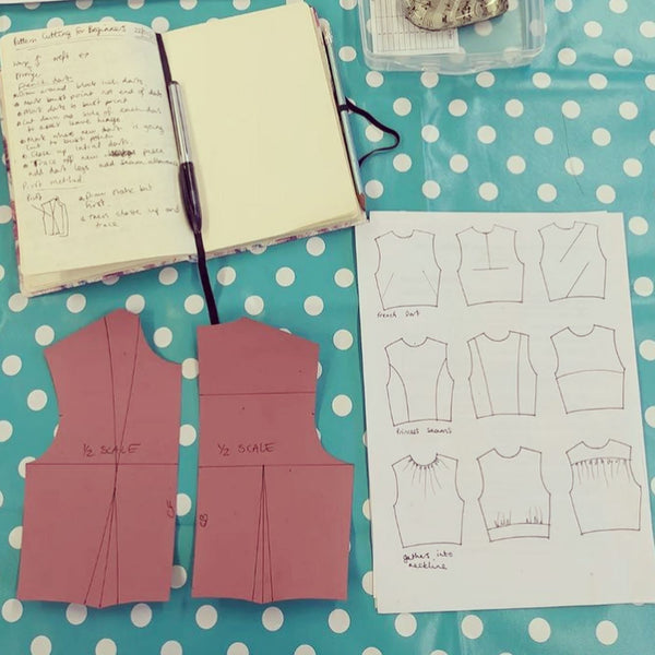 Pattern Drafting - Trouser fitting, design and development
